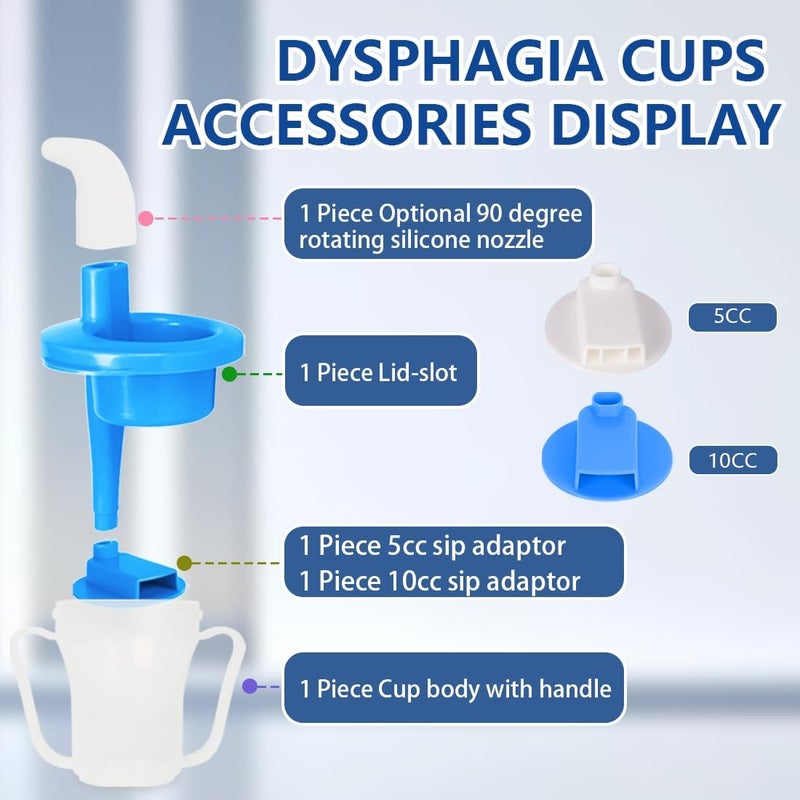 Ehucon Dysphagia Regulating Drinking Cup, Prevent Choking for Dysphagia/Dementia/Elderly,Dispenses 5~10cc or 10~15cc of Liquid Each time,Spill-Proof (Blue-Pack of 1 Count) - Image 2